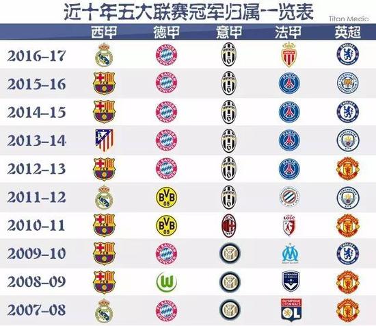 用户的痛点